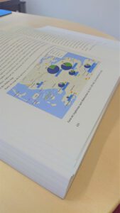 Beispielseite aus Sabrina Golls Dissertation